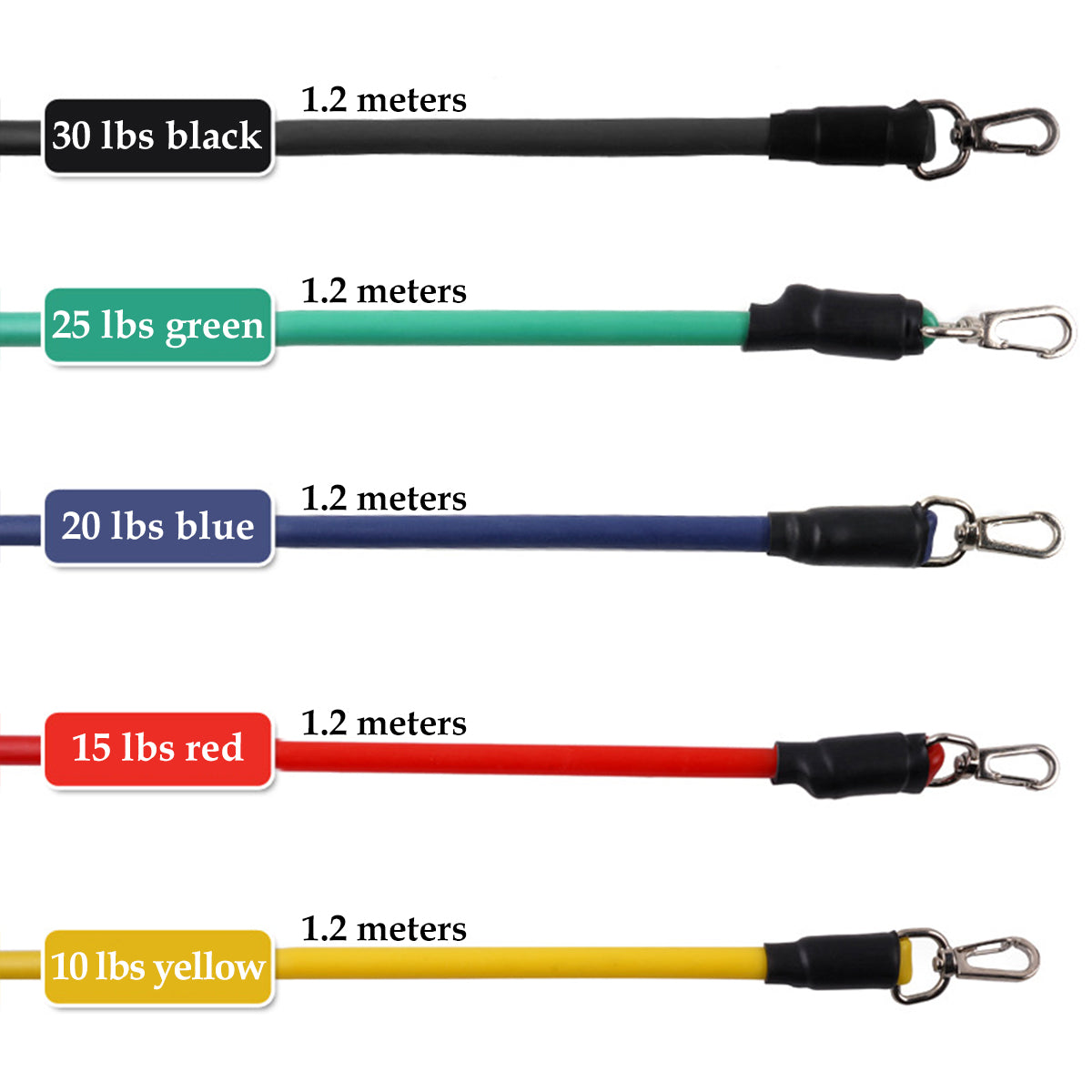 Latex Resistance Band Set