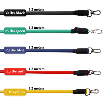 Latex Resistance Band Set