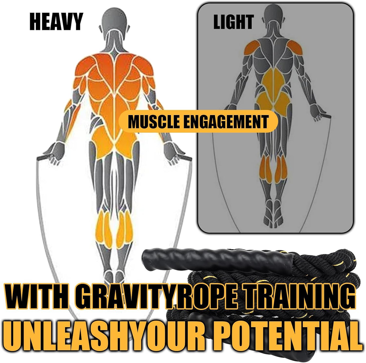 Weighted Jump Rope for Adults, 3M Heavy Fitness Skipping Rope for Workout