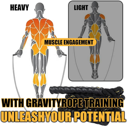 Weighted Jump Rope for Adults, 3M Heavy Fitness Skipping Rope for Workout