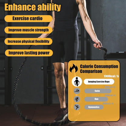 Weighted Jump Rope for Adults, 3M Heavy Fitness Skipping Rope for Workout